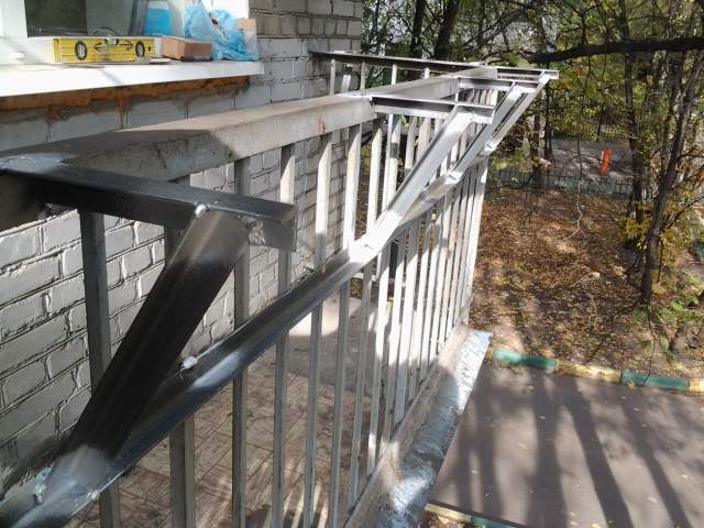 Крыша + вынос балкона